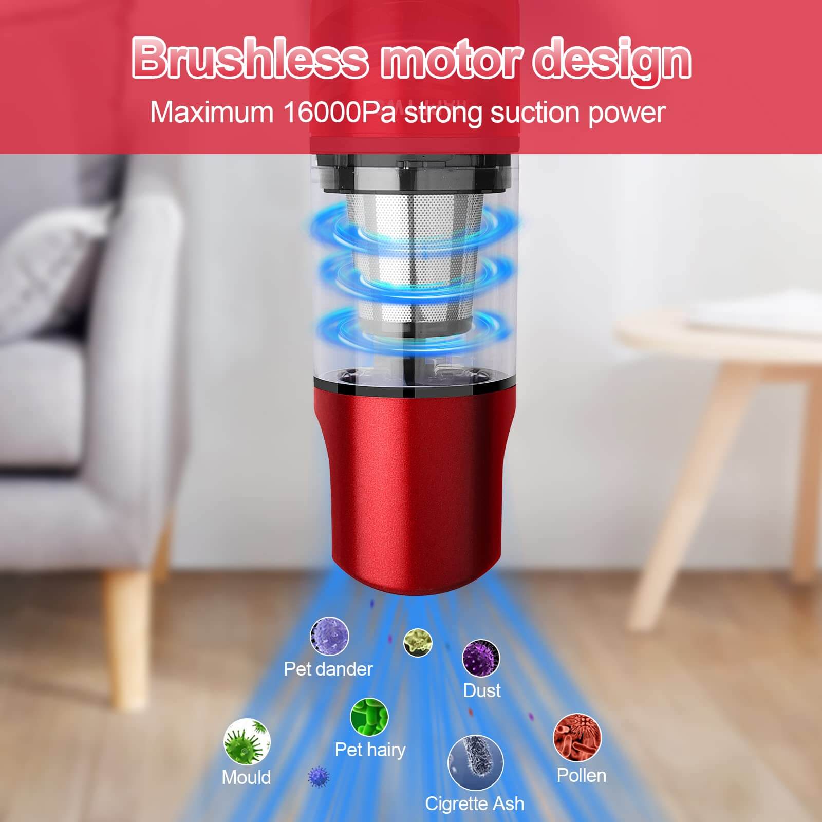 Wireless Handheld Car Vacuum Cleaner - Image 6