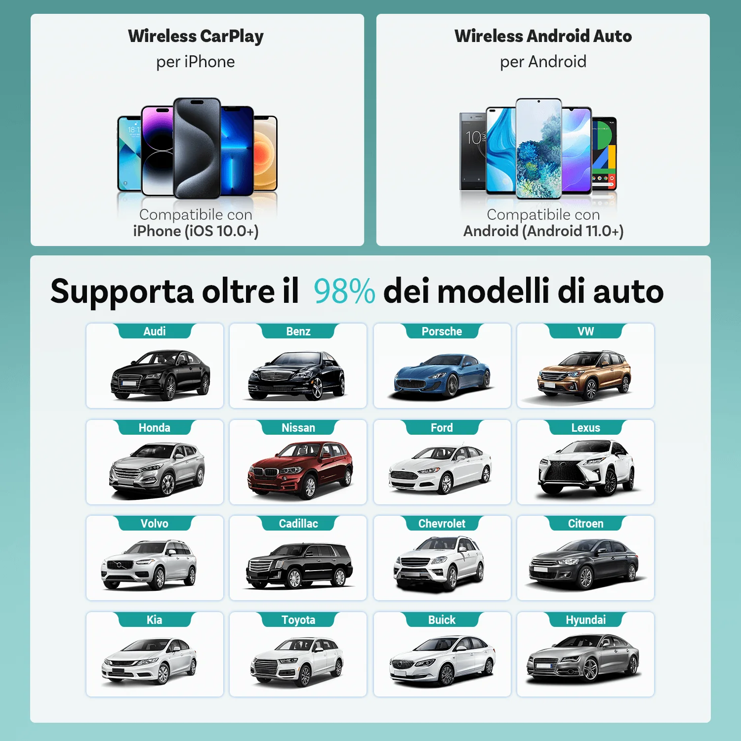 Ottocast® Mini Cube 3.0 Adattatore Wireless per CarPlay e Android Auto - Image 8