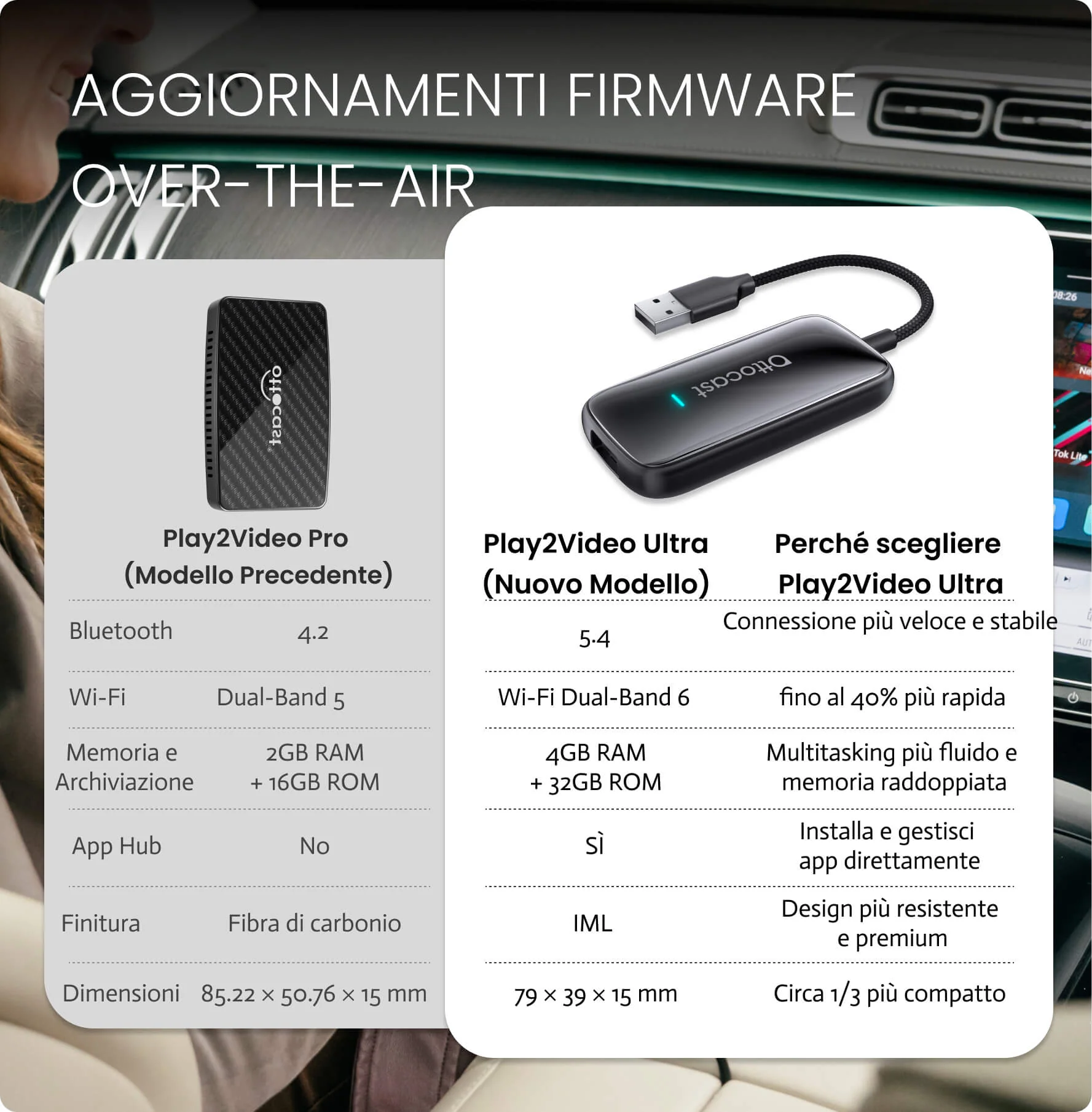 OTTOCAST® Play2Video Ultra Adattatore All-in-1 Con App Hub - Image 7