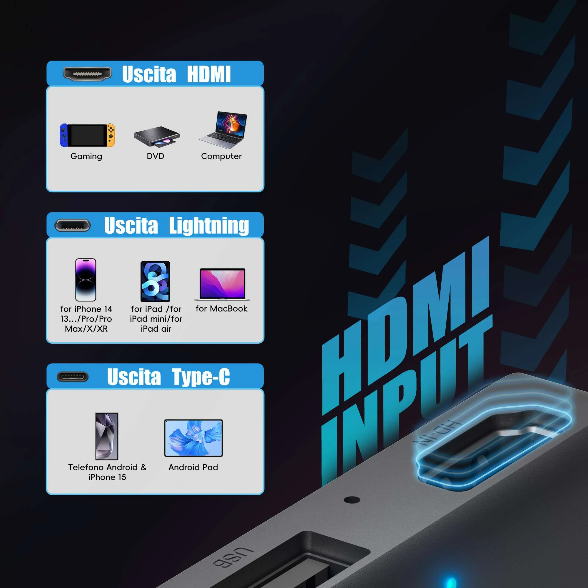 OTTOCAST® Car TV Mate-Ⅲ Pro - Image 6