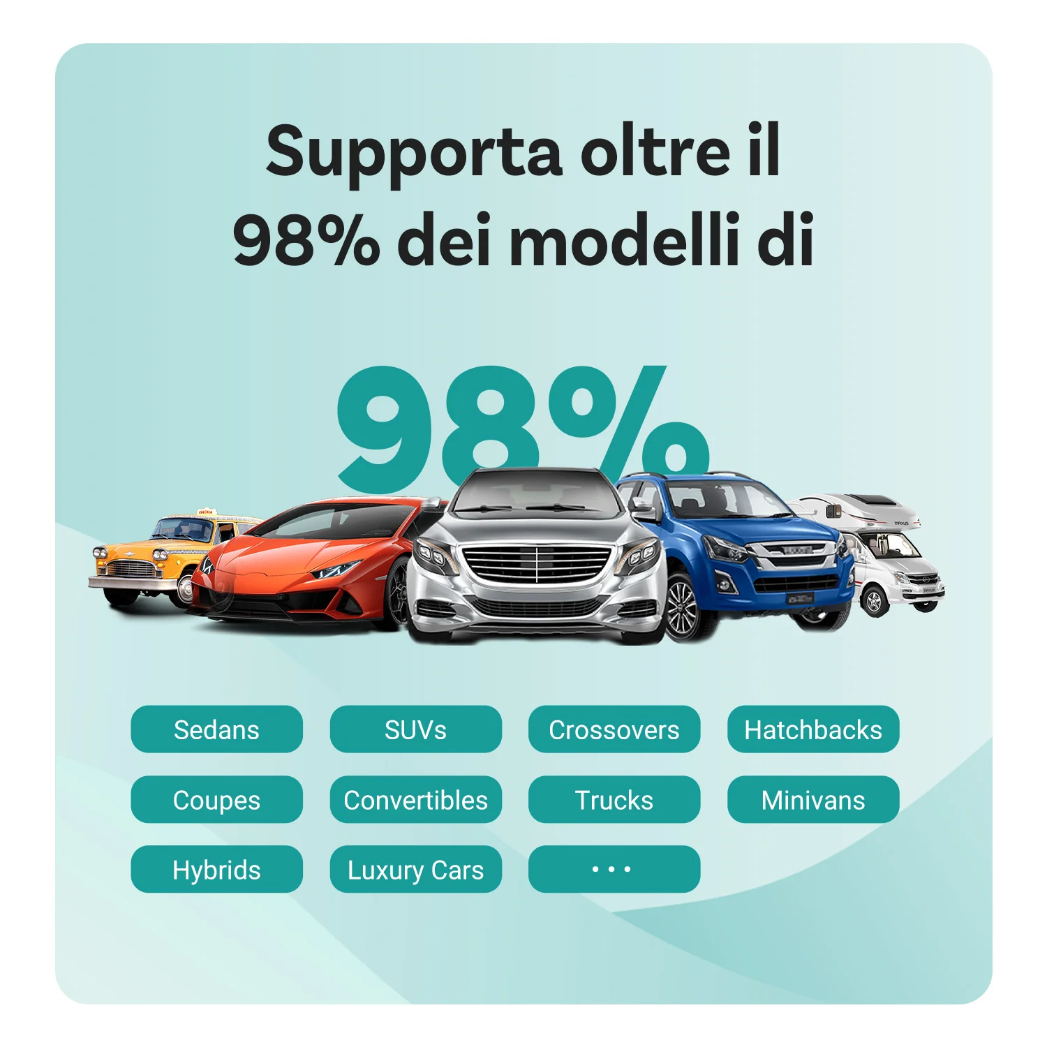 Ottocast® Mirror Touch Adattatore Wireless CarPlay - Image 11