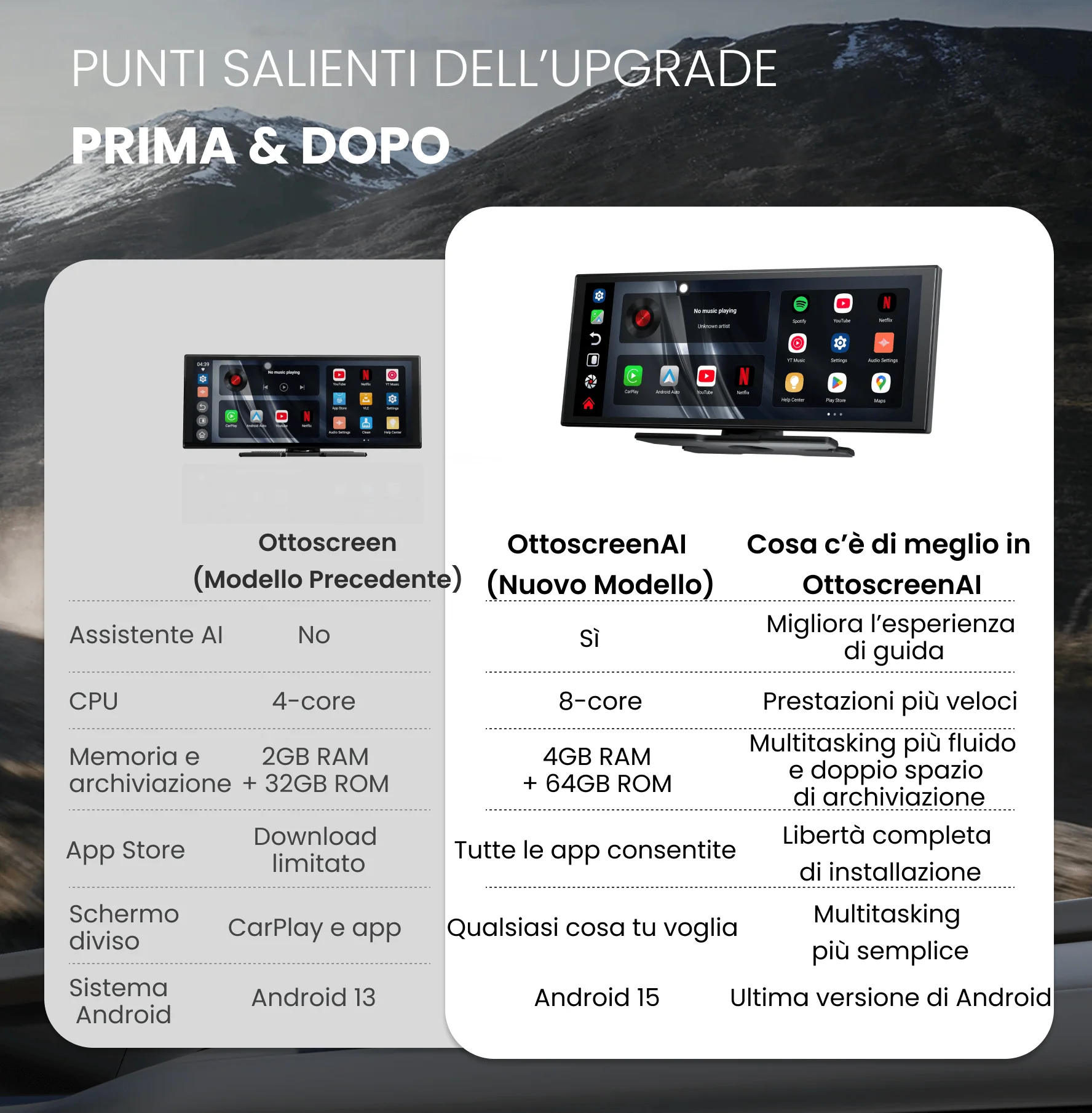 Ottoscreen AI - Image 8