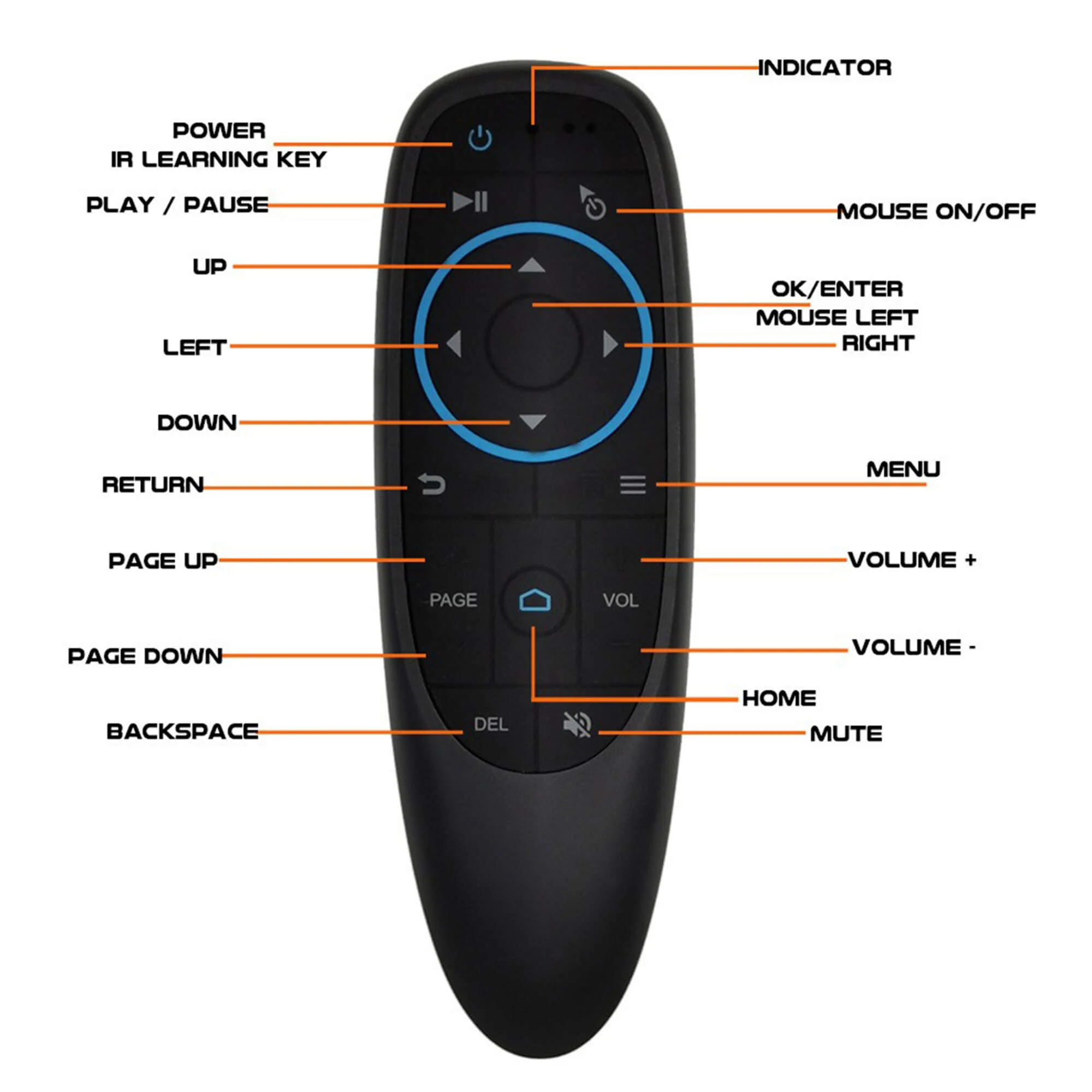 Wireless Controller - Image 8